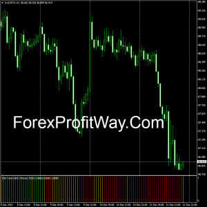 download Flat Trend SMC forex indicator for mt4