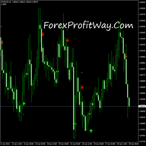 download StopReversal forex indicator for mt4