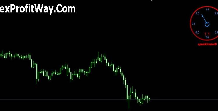 download Forex Speedometer [extreme scalping] trading system for mt4