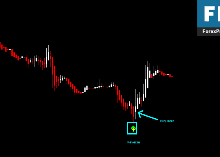 Download Illumination Signals Forex Trading System For Mt4