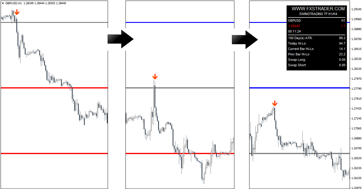 Forex-Magnetic-Indicator-4
