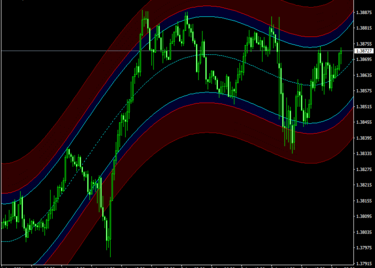 High-Way-Channel-Indicator-750x536